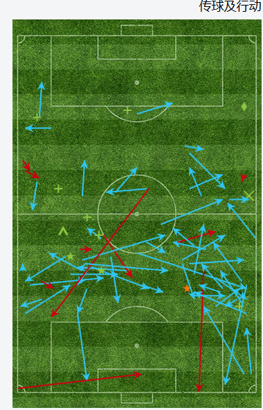 米兰体育链接-关于曼联战术布置详解，主帅重点强调防守反击的信息