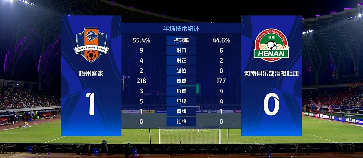 米兰体育视频-比赛焦点化解，球队迎来转机