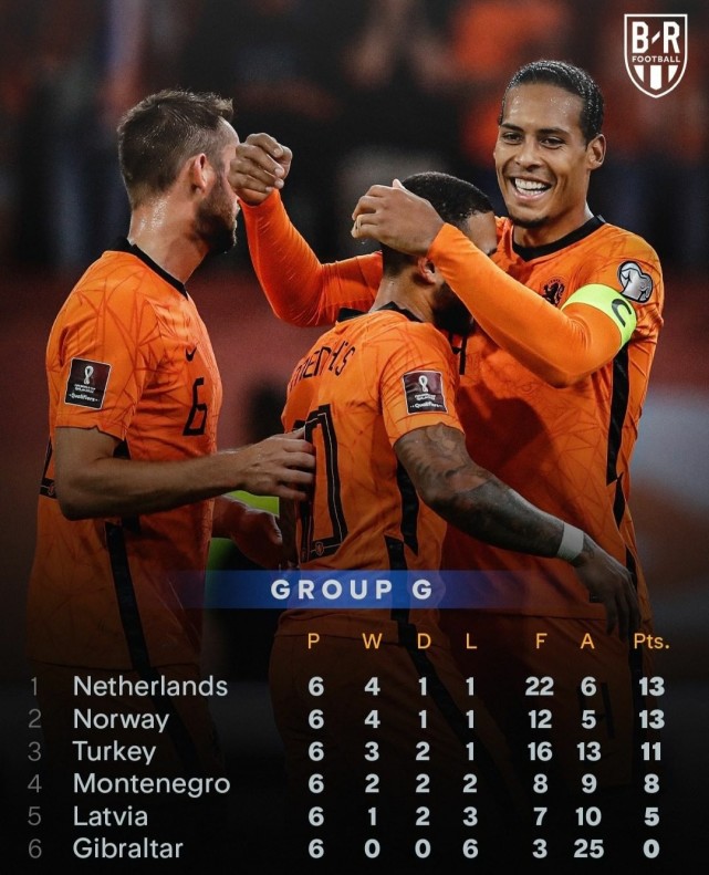 米兰体育官网登录网址-土耳其客场战平对手,出线形势堪忧的简单介绍