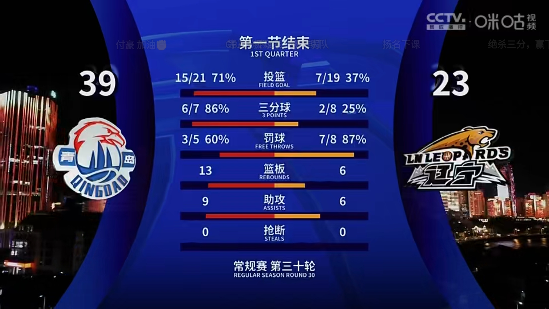 米兰体育app下载-关于篮球精英赛事创纪录观众人数,观看热度持续攀升的信息