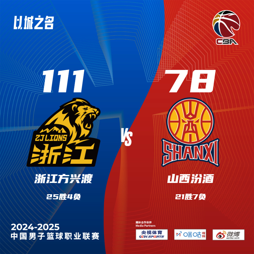 米兰体育官网登录网址-关于意外惊喜，实力不强的球队在比赛中逆袭反败为胜的信息