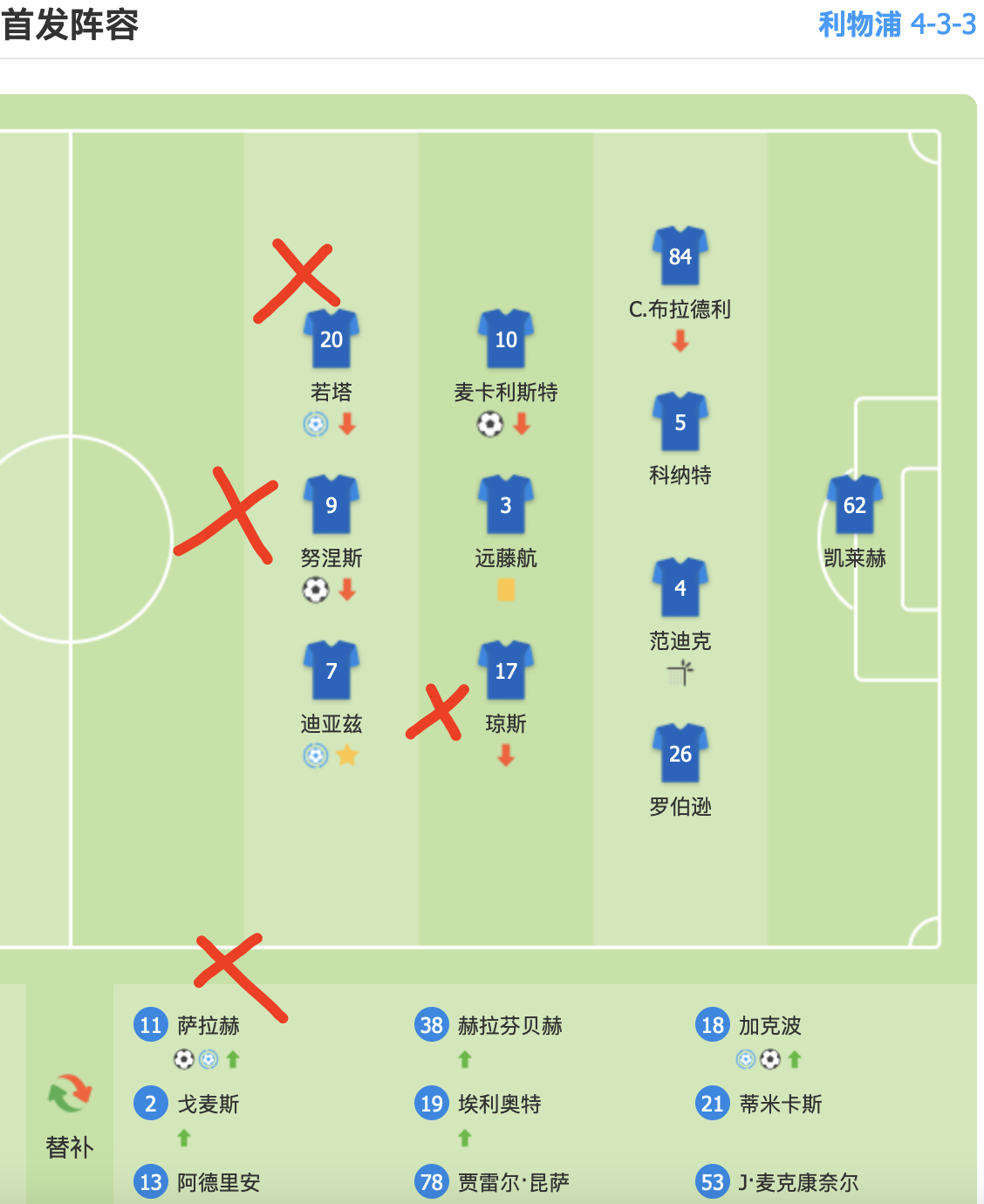 米兰体育网站入口-关于利物浦客场战平波尔图,双方小组出线形势明朗的信息