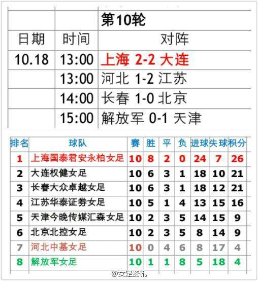 米兰体育地址-俱乐部联赛全面启动，提升女足水平的简单介绍