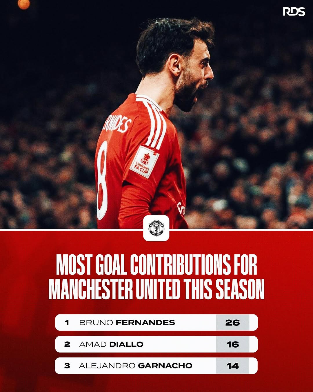 米兰体育地址-曼联球员备战重要比赛，力争取得胜利的简单介绍