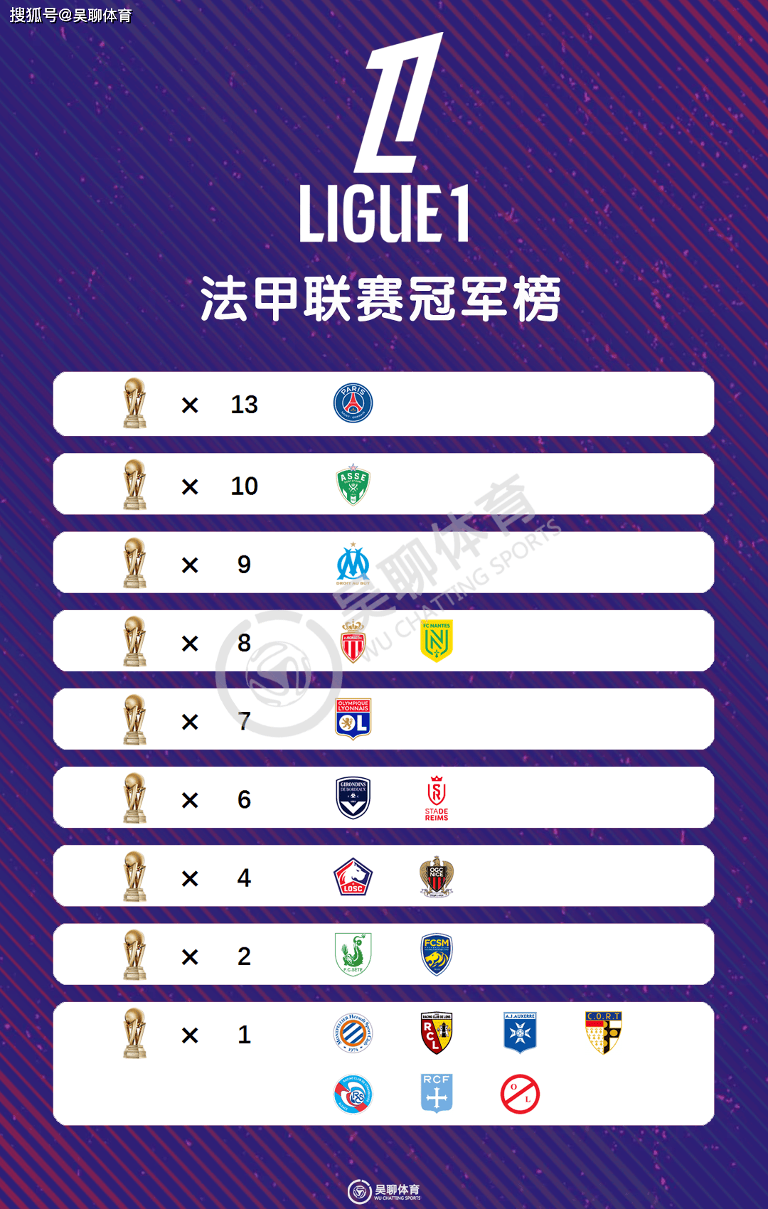 米兰体育在线登录-法甲球队大胜，晋级希望日渐增加